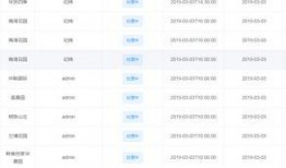 在哪里卖吃瓜视频赚钱,如何在各大平台卖吃瓜视频实现盈利