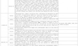 山东结婚吃瓜视频大全最新,一场场热闹非凡的婚庆盛宴