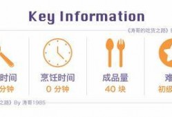 怎么做吃瓜软件视频教程,制作吃瓜软件视频教程全解析