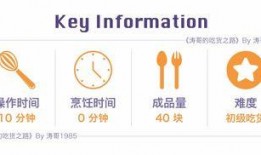 怎么做吃瓜软件视频教程,制作吃瓜软件视频教程全解析