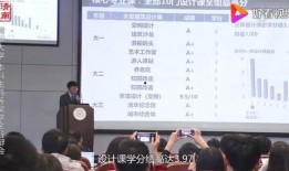 答辩现场吃瓜视频,揭秘幕后花絮